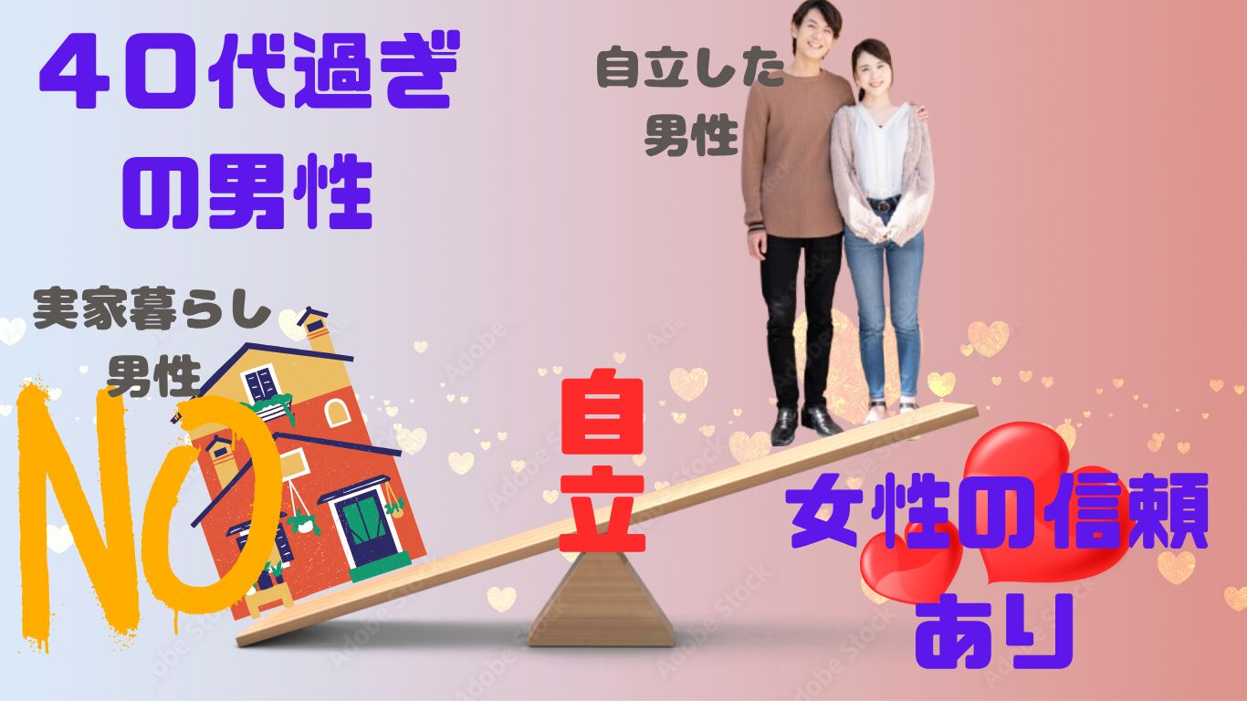婚活コラム画像