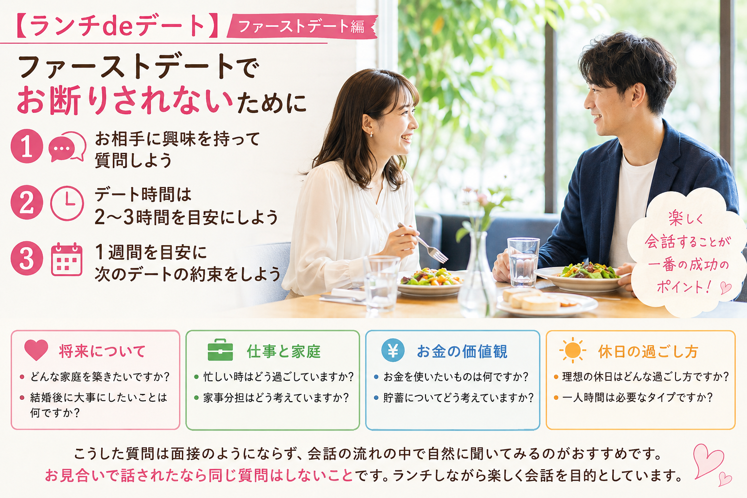【ランチdeデート】お見合いでOK返事をもらったら ～初デートまでにすること～